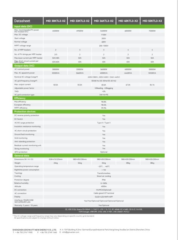 Growatt 50kW on Grid inverter - Image 3