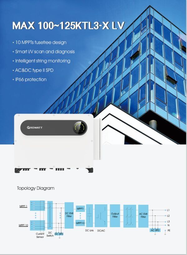 Growatt 125kW on Grid inverter - Image 3
