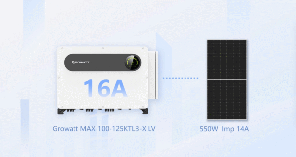 Growatt 125kW on Grid inverter - Image 2